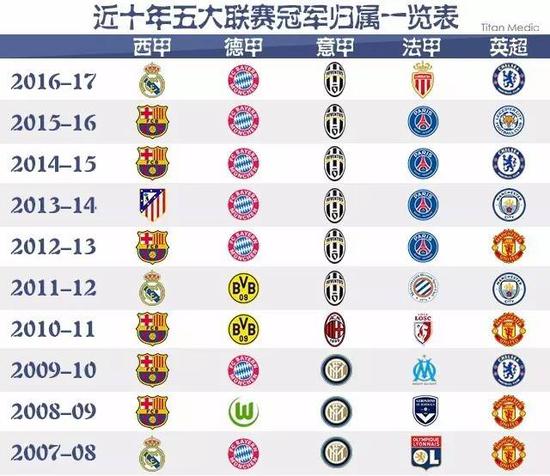 正是他们保